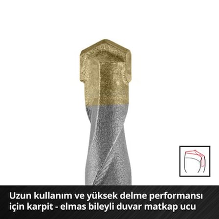 16 Parça Matkap Ucu Seti ile Ahşap ve Beton Delme İşlemleri