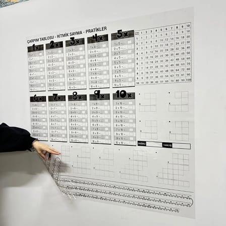 BiiShe® Çarpım Tablosu Ezberleme Manyetik Duvar Stickerı 105 x 100 cm