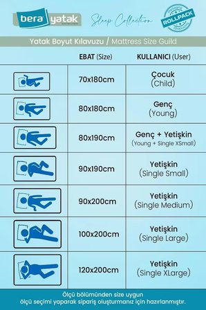Deluxe Bej 120x200 Katlanır Yatak, Yer Yatağı, Misafir Yatağı, Kamp Yatağı (Ölçü Seçenekli)
