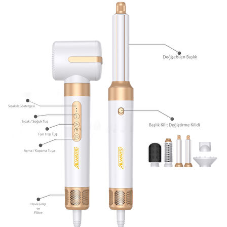 7 Başlıklı İyonik Saç Şekillendirici Saç Kurutma Fön Makinası 7in1 Multi Styler 110000 RPM 1400W 