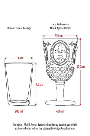 Akrilik Şeffaf Tekli Kadeh & Su Meşrubat Kahve Yanı Bardağı 450 ml ( Cam Değildir )