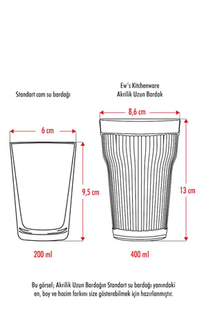 Akrilik Mürdüm Tekli Uzun Bardak & Su Meşrubat Bardağı 400 ml ( Cam Değildir )