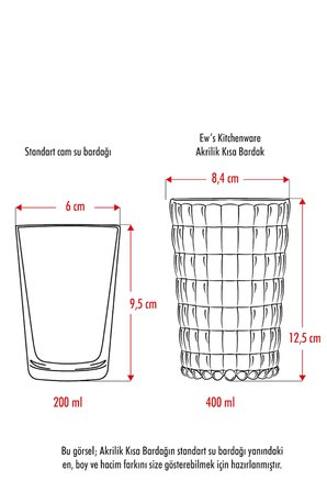 Allegra Mürdüm Akrilik Bardak | 400 ml Şık Su ve Meşrubat Bardağı | Cam Değildir | Kırılmaya Dayanıklı Tekli