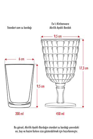 Allegra Şeffaf 6’lı Kadeh Bardak Seti 750 ml Akrilik Malzeme - Cam Değildir Kırılmaya Dayanıklı