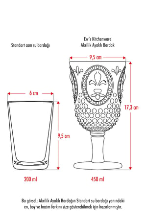 Akrilik Amber Tekli Kadeh & Su Meşrubat Kahve Yanı Bardağı 450 ml ( Cam Değildir )