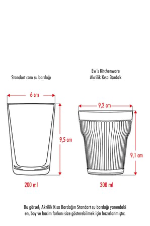 Akrilik Aquamarin 6'lı Kısa Bardak & Su Meşrubat Kahve Yanı Bardağı 300 ml ( Cam Değildir )