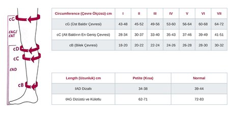 Cotton Külotlu Varis Çorabı - CCL2 - Burnu Kapalı - Kaşmir - 2 Numara - Kısa (Petite)