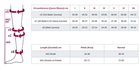 Cotton Külotlu Varis Çorabı - CCL2 - Burnu Kapalı - Kaşmir - 2 Numara - Kısa (Petite)
