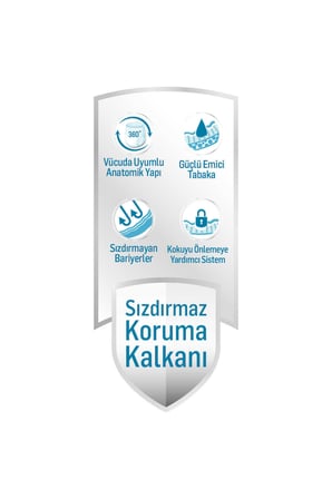 Emici Külot - XL - 120 Adet, 4 Paket