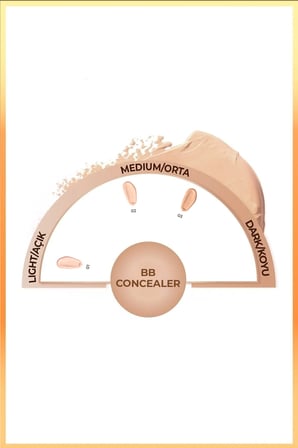 Cosmetics Bb Concealer Spf 15 Yoğun Kapatıcı Metal Başlıklı Göz Altı Kapatıcısı - 01 Açık