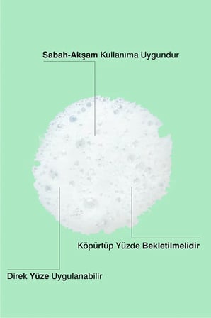 Collection Sabun & Yaşlanma Karşıtı 3İN1 Anti Aging 90GR