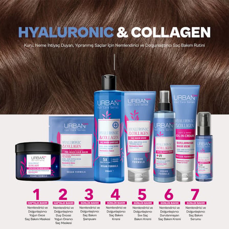 URBAN CARE SAÇ BAKIM MASKESİ - HYALURONIK ASİT VE KOLAJEN