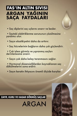 Ceylinn Saç Maskesi 500 ml Argan