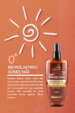 Softto Plus Bronzlaşma ve Güneş Yağı - BRONZLAŞTIRICI GÜNEŞ YAĞI 200ML