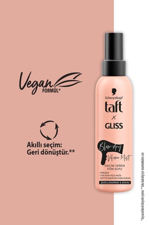 Taft Saç Spreyi 250 ml Kalıcı ve Güçlü Tutuş - ULTRA YENİ