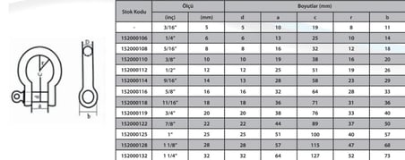 M12 Omega Zincir Kilidi 1/2 ( 2 Adet )