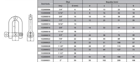 M16 Zincir Kilidi 5/8 ( 2 Adet )