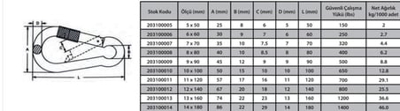 Karabina Vidalı 7 mm ( 5 Adet )