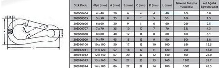 Karabina Yaylı 5 mm ( 5 Adet )