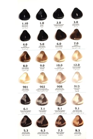 Clemency Natural Colours Saç Boyası Seti - 5.0 Açık Kahve