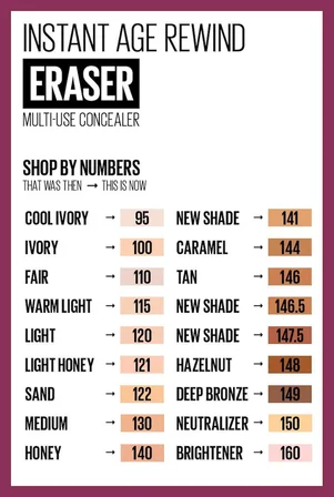 Newyork Kapatici & Fondöten Instant Age Eraser Concealer No: 07