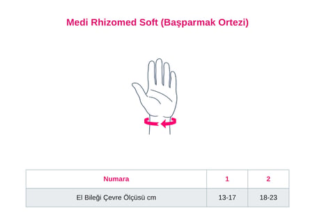 Rhizomed Soft - 1 Numara
