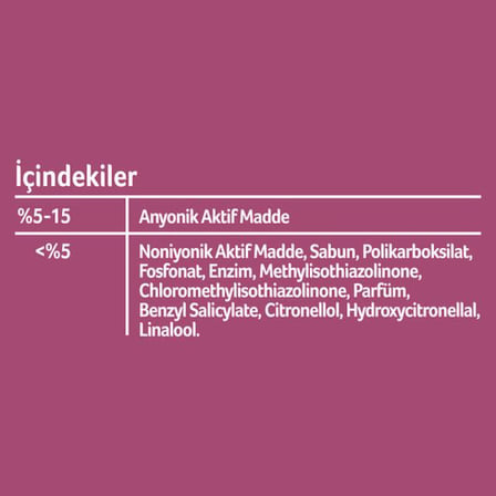 Sıvı Deterjan 2520 ML Renkliler