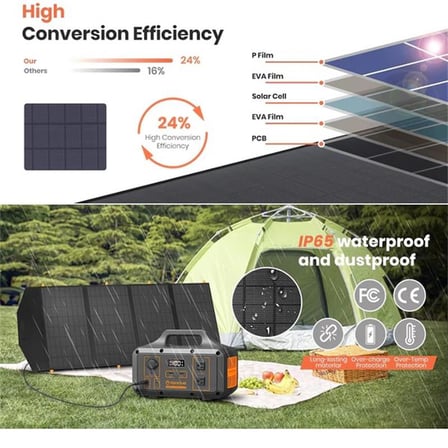 C120 TAŞINABİLİR GÜNEŞ PANELİ 120W