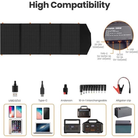 C120 TAŞINABİLİR GÜNEŞ PANELİ 120W