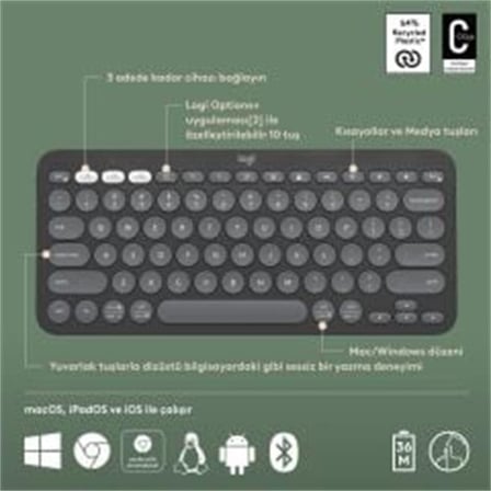 K380S PEBBLE KEYS 2 ÇOKLU CİHAZ ÖZELLİKLİ BLUETOOTH TÜRKÇE Q KLAVYE GRİ 920-011859