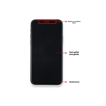 Realme 9 Pro 5G Seramik Nano Ekran Koruyucu