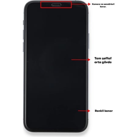 Pocophone X3 Pro Seramik Nano Ekran Koruyucu
