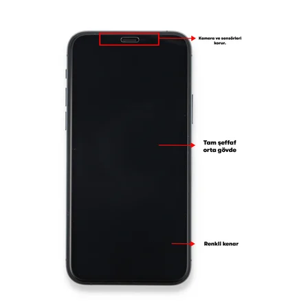 TCL 20 SE Seramik Nano Ekran Koruyucu