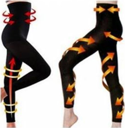 Hintohu Süper Akıllı Kadın Zayıflama Taytı-Mikro Kapsüllü+2 Adet Hoodia Slimming & Firming Gel 150ML Hoodia Kaktüsü Mucizesi