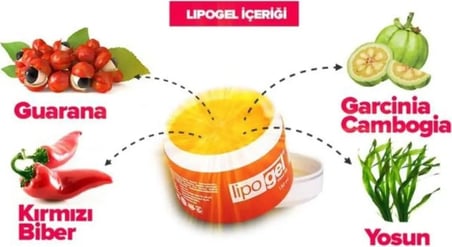 Lipo Gel Bölgesel  Masaj ve Bakım Kremi Jeli 150 ml