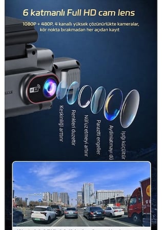 360° WiFi Quad Araç Kamerası