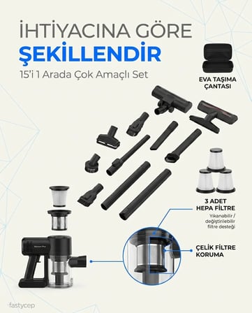 Vacuum Plus SNV-3002 15in1 Profesyonel 12.000PA Emiş Güçlü Üflemeli Şarjlı Mini Araç Süpürgesi
