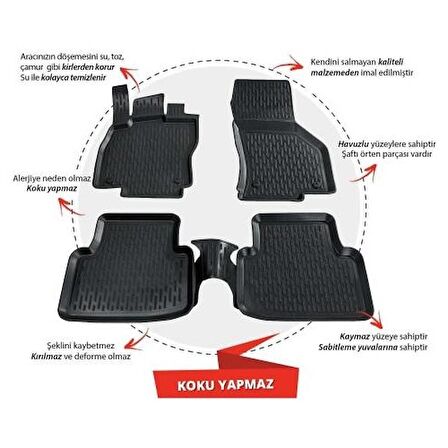 Rizline Audi A3 2012 Sonrası 3D Havuzlu Bej Paspas