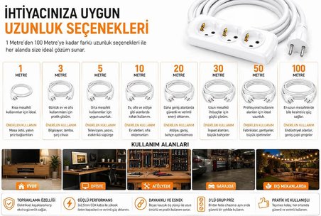  15 METRE 3’lü Grup Priz 3x2.5mm TTR Beyaz Topraklı Kauçuk Seyyar Uzatma Kablosu