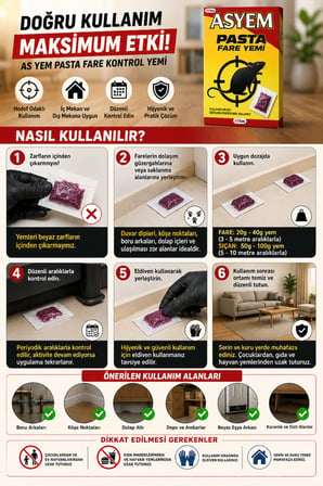 Pasta Fare Kontrol Yemi Pratik Paketli Kontrollü Kullanım