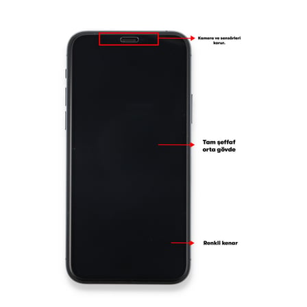iPhone 6 Seramik Nano Ekran Koruyucu - Beyaz