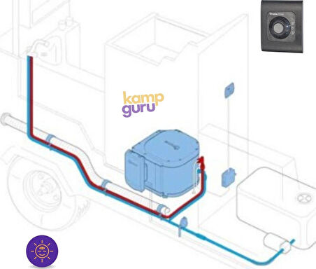 Truma Boiler B10 (Gazlı Su Isıtıcı)
