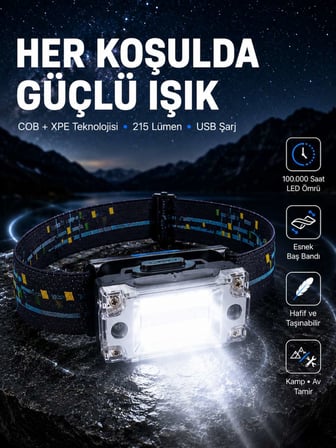 USB Şarjlı Mini LED KAFA Feneri 50m 150m Geniş Aydınlatma Yeni Nesil