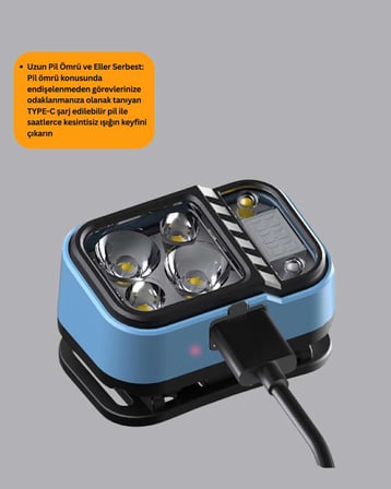 Type C Şarjlı LED Kafa Lambası Güç Göstergeli 53 Modlu