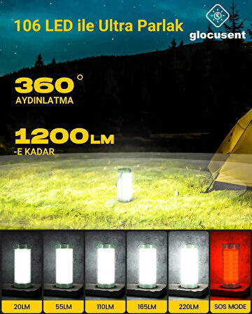 Glocusent Kamp Feneri Lambası 120 Saat Şarjlı Kullanım, Ip68 Su Geçirmez, Kamp, Deprem Çantası Feneri Ve Afet