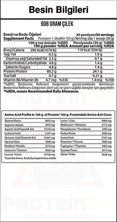 Hardline Whey 3 Matrix Protein Tozu 908 Gr Çilekli 30 Servis