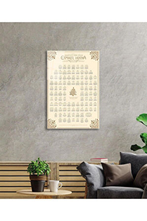 Esmaül Hüsna Allah'ın İsimleri Sıfatları Dini İslami Duvar Dekoru Cam Tablo 4mm Dayanıklı Temperli