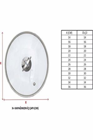 Tencere Tava Ve Sahan Cam Kapağı 14 Cm