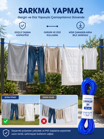 2 Adet 10 mt Polyester Çamaşır İpi PVC Kaplama Sarkma Yapmaz Balkon Çamaşır Askılığı Çok Amaçlı Kurutma İpi Çamaşırlık Kopmaz