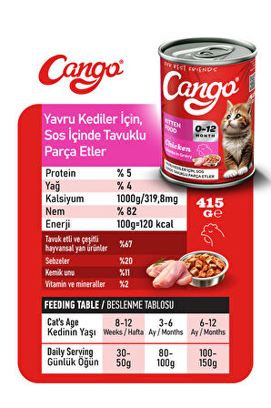 Cango Yavru Yaş Kedi Maması Tavuklu 415Gr 24Lü